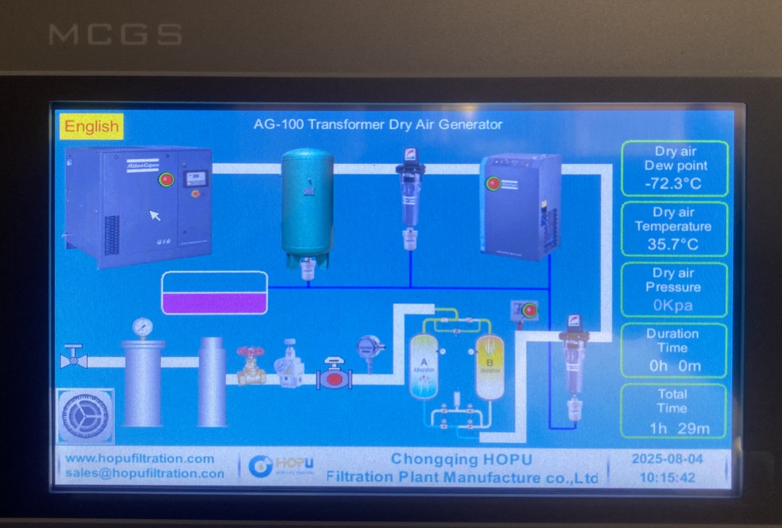 Transformer Air Drying System.jpg